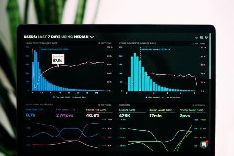 Image of charts and graphs representing revenue in relation to the blog "Why sales and marketing should be integrated and what it means for CMO’s and CRO’s:"